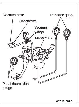 Mitsubishi Outlander. Basic Brake