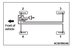 Mitsubishi Outlander. Basic Brake