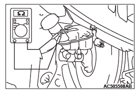 Mitsubishi Outlander. Basic Brake