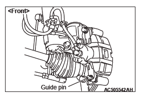 Mitsubishi Outlander. Basic Brake