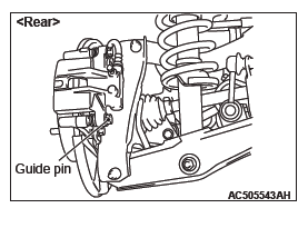 Mitsubishi Outlander. Basic Brake