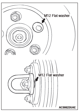 Mitsubishi Outlander. Basic Brake