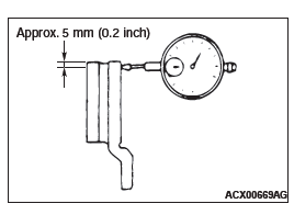 Mitsubishi Outlander. Basic Brake