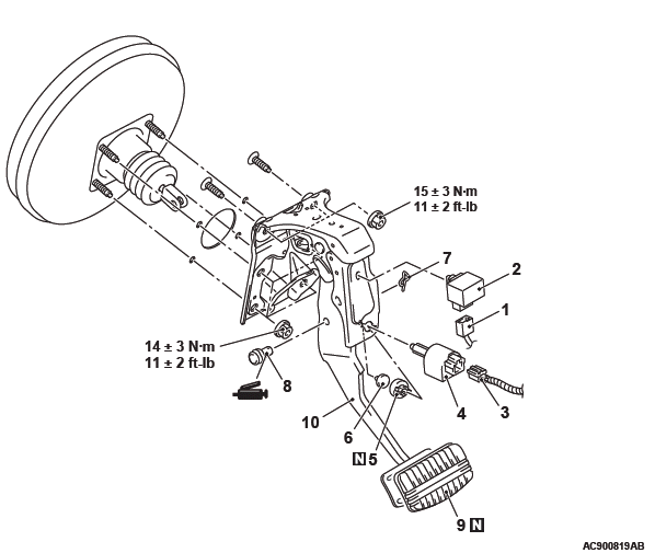 Mitsubishi Outlander Onvehicle Service Basic Brake