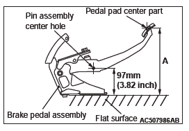 Mitsubishi Outlander. Basic Brake