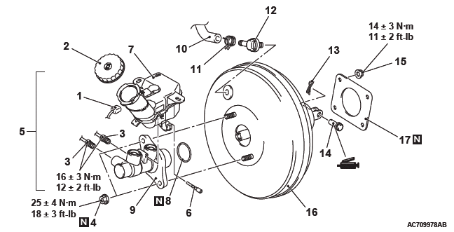 Mitsubishi Outlander. Basic Brake