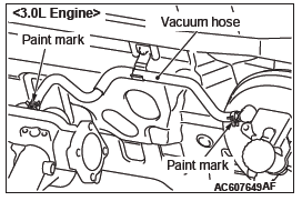 Mitsubishi Outlander. Basic Brake