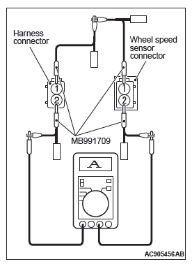 Mitsubishi Outlander. Anti-lock Braking System (ABS)