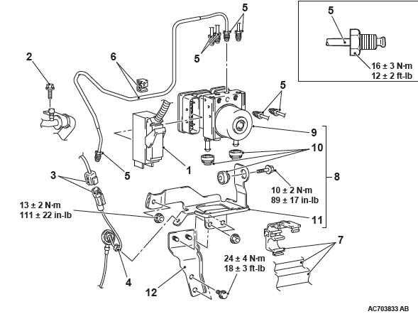 Mitsubishi Outlander. Anti-lock Braking System (ABS)