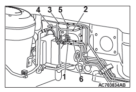 Mitsubishi Outlander. Anti-lock Braking System (ABS)