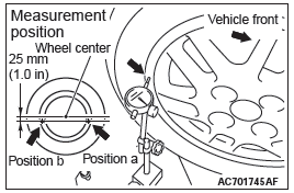 Mitsubishi Outlander. Power Steering