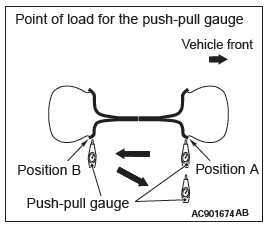 Mitsubishi Outlander. Power Steering