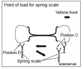 Mitsubishi Outlander. Power Steering