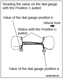 Mitsubishi Outlander. Power Steering