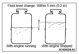 Mitsubishi Outlander. Power Steering