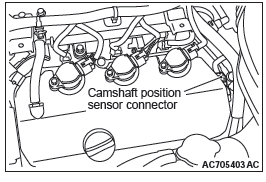 Mitsubishi Outlander. Power Steering