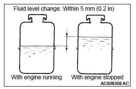 Mitsubishi Outlander. Power Steering