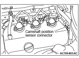 Mitsubishi Outlander. Power Steering