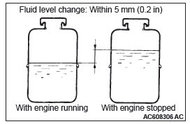 Mitsubishi Outlander. Power Steering