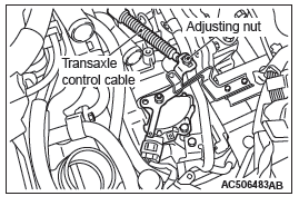 Mitsubishi Outlander. CVT