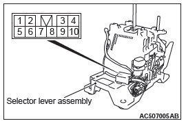 Mitsubishi Outlander. CVT