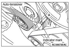 Mitsubishi Outlander. Engine Mechanical