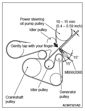 Mitsubishi Outlander. Engine Mechanical