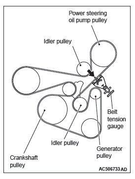 Mitsubishi Outlander. Engine Mechanical