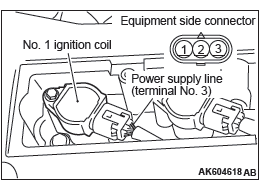 Mitsubishi Outlander. Engine Mechanical