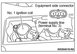 Mitsubishi Outlander. Engine Mechanical