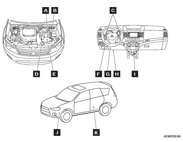 Mitsubishi Outlander. Automatic Transaxle