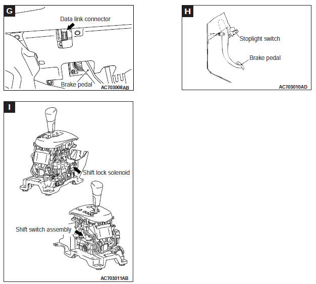 Mitsubishi Outlander. Automatic Transaxle