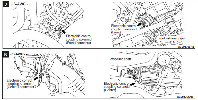 Mitsubishi Outlander. Automatic Transaxle