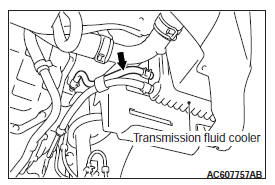 Mitsubishi Outlander. Automatic Transaxle