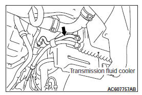 Mitsubishi Outlander. Automatic Transaxle