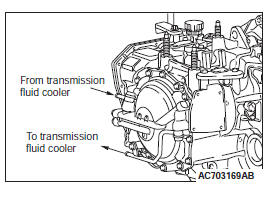 Mitsubishi Outlander. Automatic Transaxle