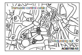 Mitsubishi Outlander. Automatic Transaxle