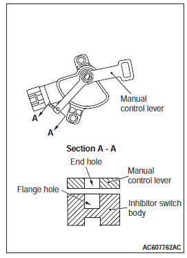 Mitsubishi Outlander. Automatic Transaxle