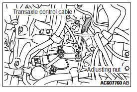 Mitsubishi Outlander. Automatic Transaxle