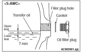 Mitsubishi Outlander. Automatic Transaxle