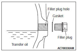 Mitsubishi Outlander. Automatic Transaxle