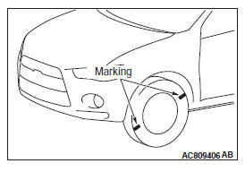 Mitsubishi Outlander. Automatic Transaxle