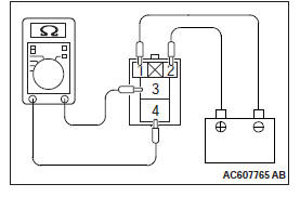 Mitsubishi Outlander. Automatic Transaxle