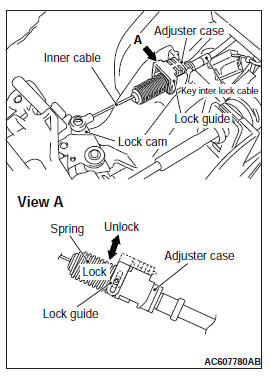 Mitsubishi Outlander. Automatic Transaxle