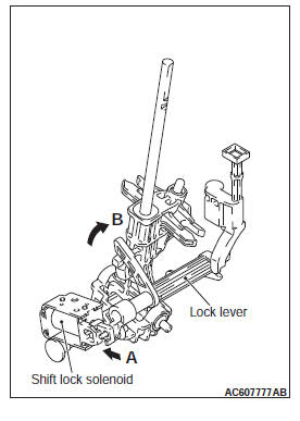 Mitsubishi Outlander. Automatic Transaxle