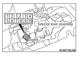 Mitsubishi Outlander. Automatic Transaxle