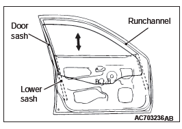 Mitsubishi Outlander. Body