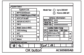 Mitsubishi Outlander. Keyless Operation System (KOS)