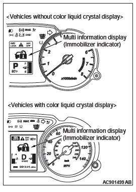 Mitsubishi Outlander. Keyless Operation System (KOS)