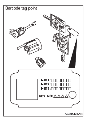 Mitsubishi Outlander. Wireless Control Module (WCM)